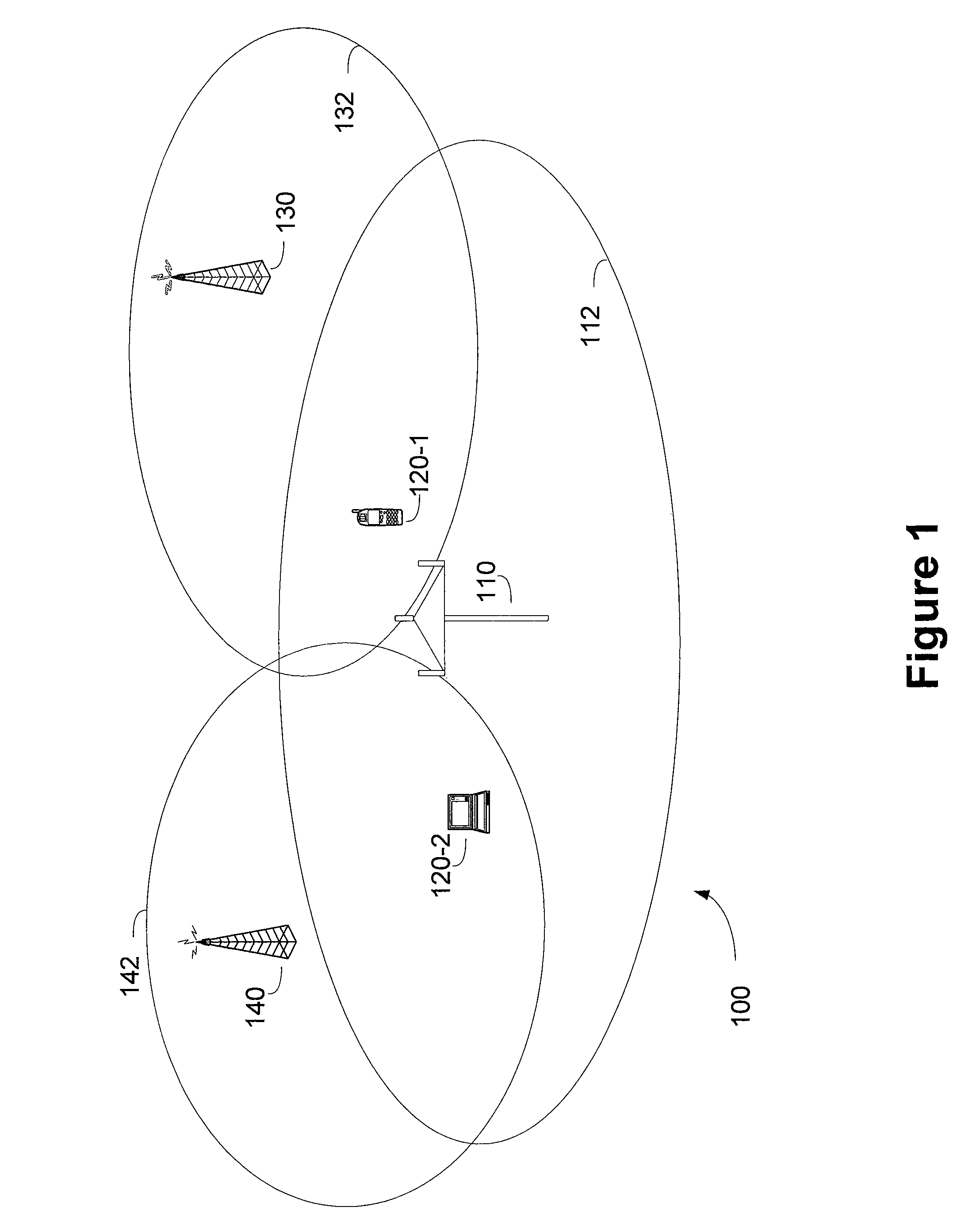 Transceiver with receive and transmit path performance diversity