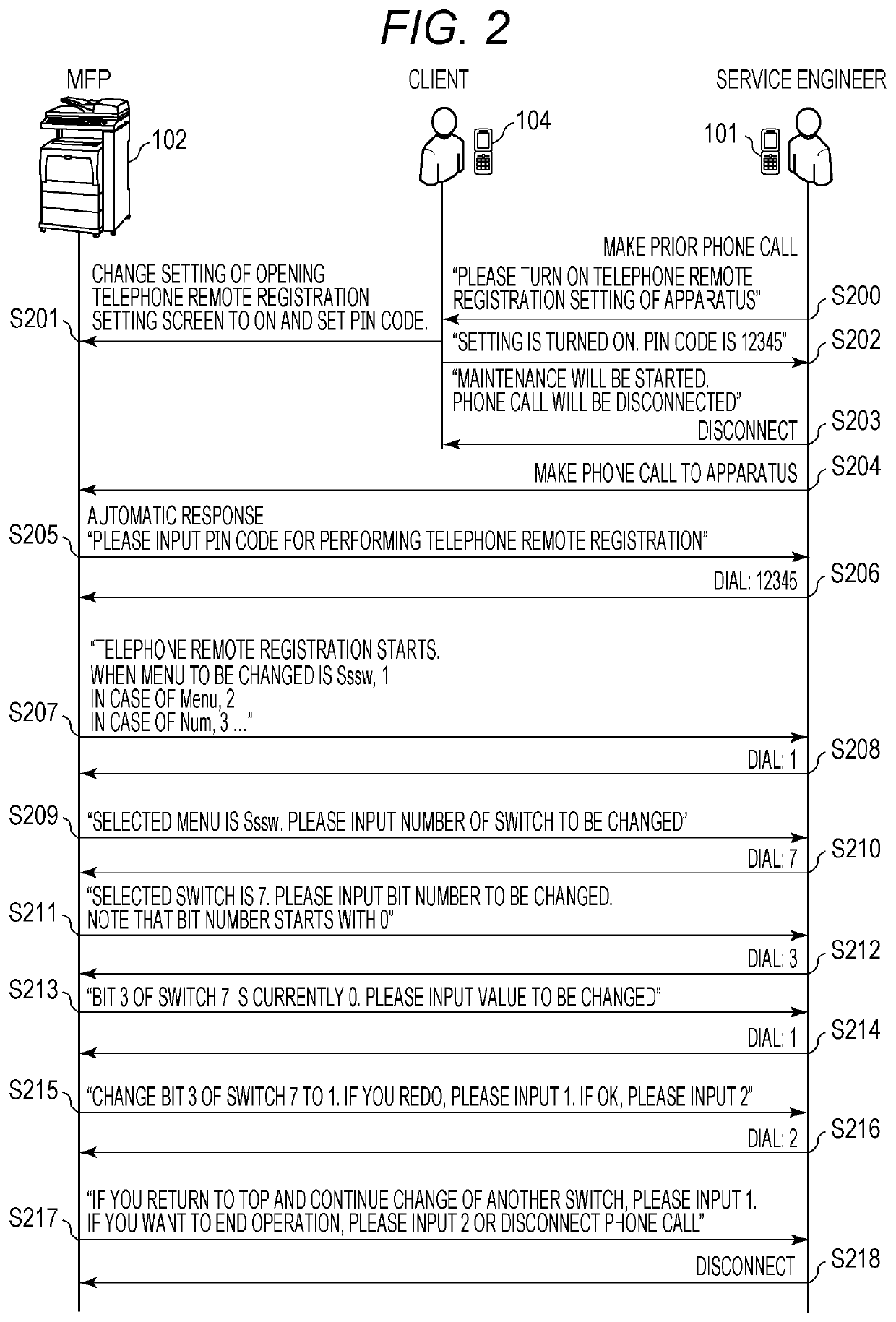 Communication apparatus capable of remote setting by voice communication, control method, and program