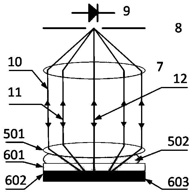 A coaxial interference surface plasmon microscopy method and system without pupil modulation