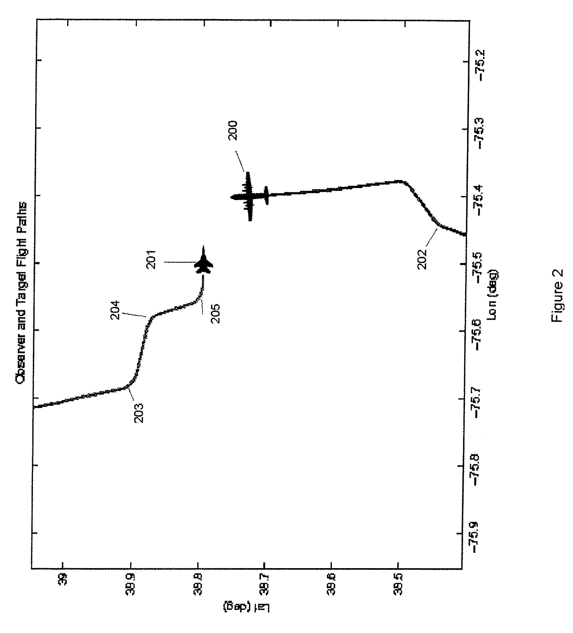 Augmented passive tracking of moving emitter