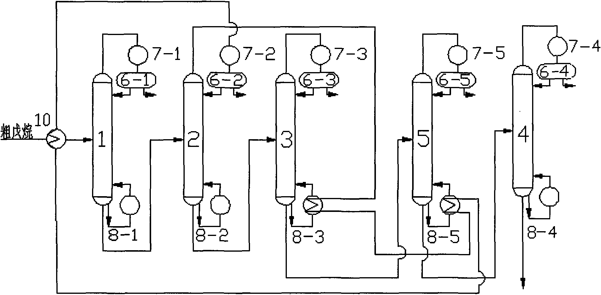 Double-effect rectification method and system thereof for finely separating hybrid pentane isomer