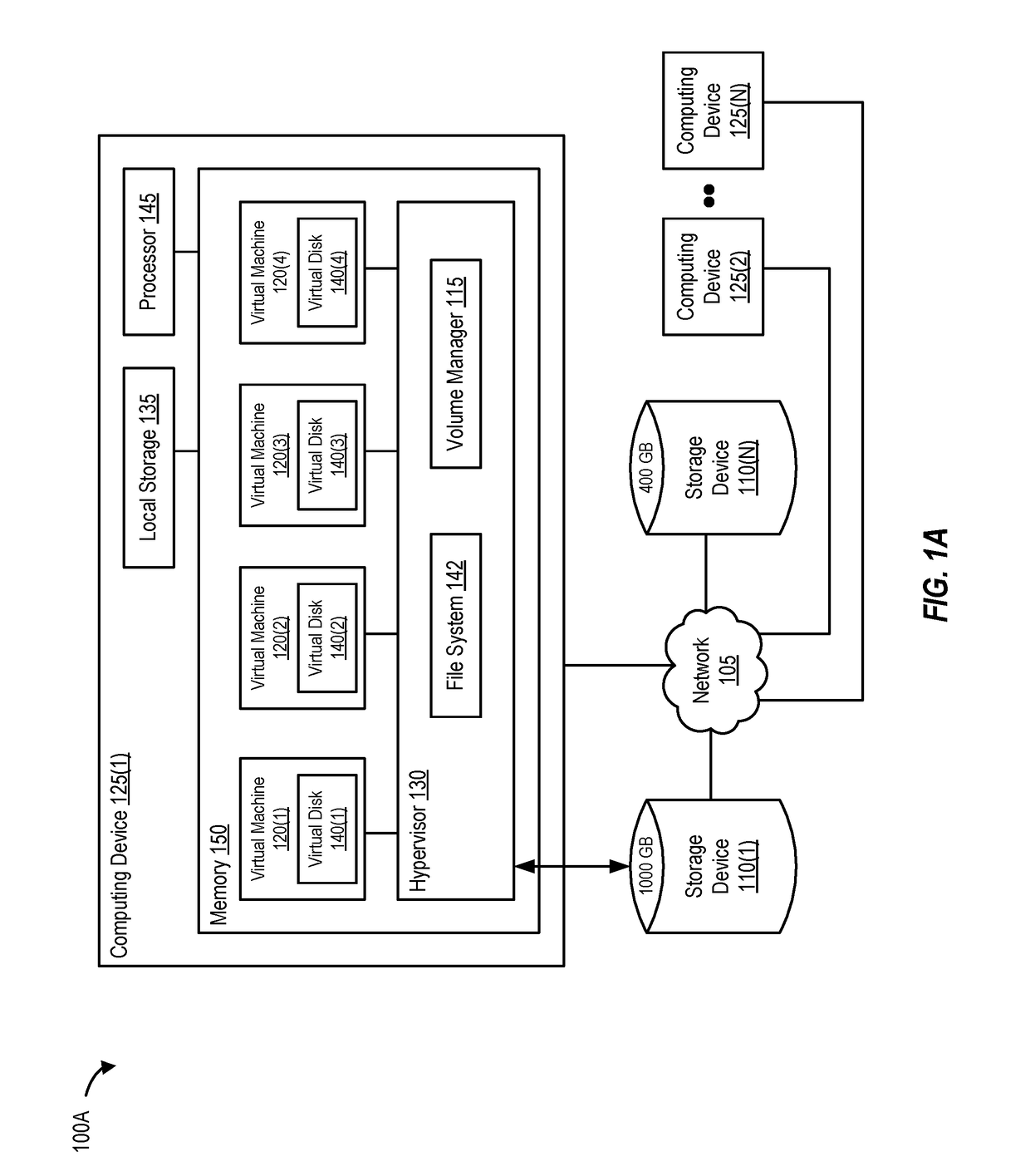 Storage device sharing among virtual machines