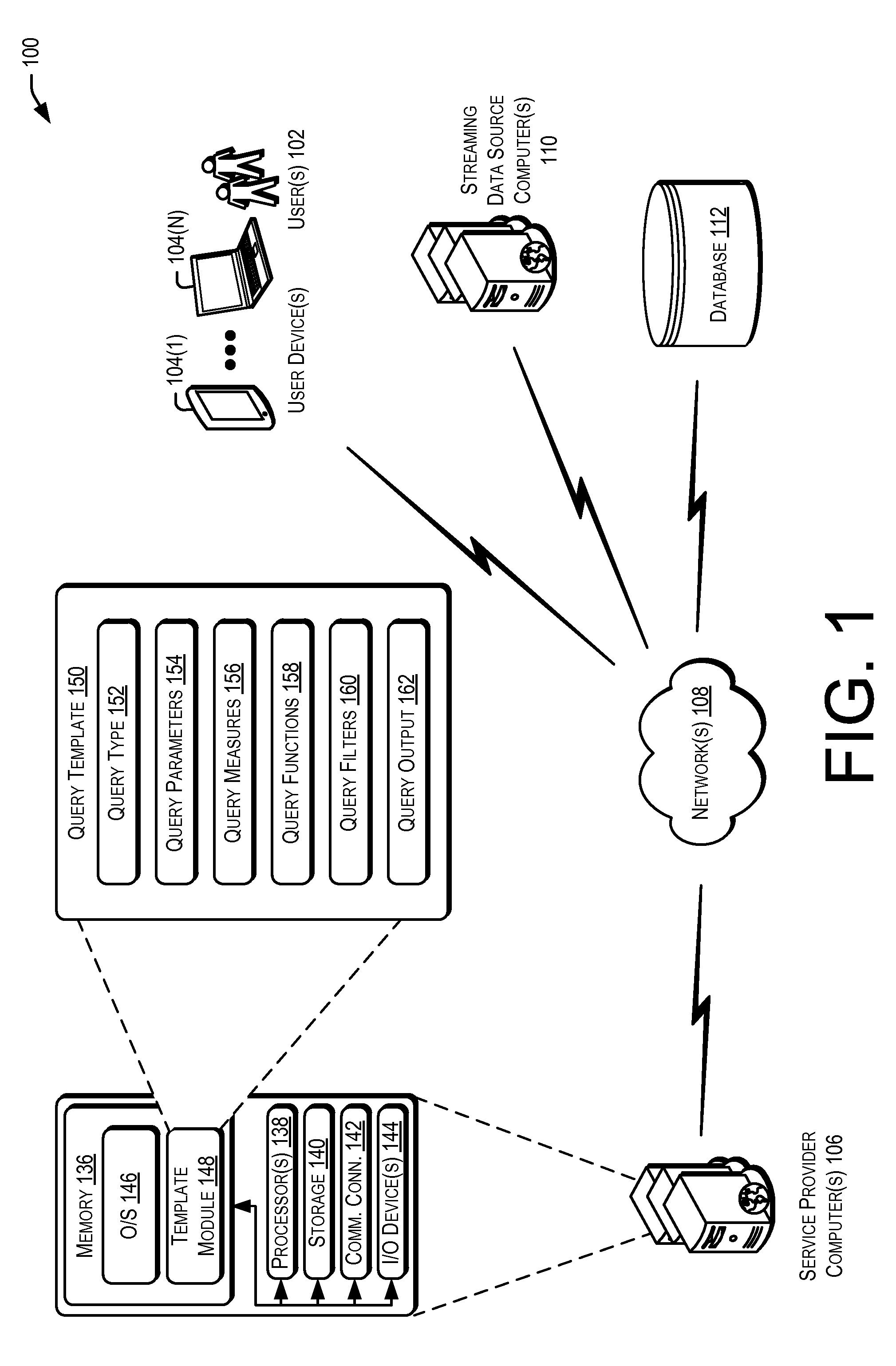 Parameterized continuous query templates