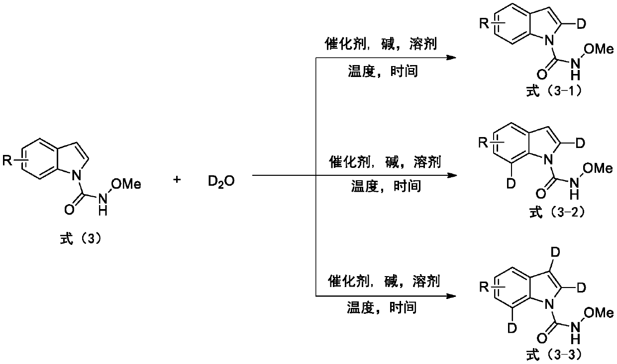 Deuterated synthesis method of indole compound