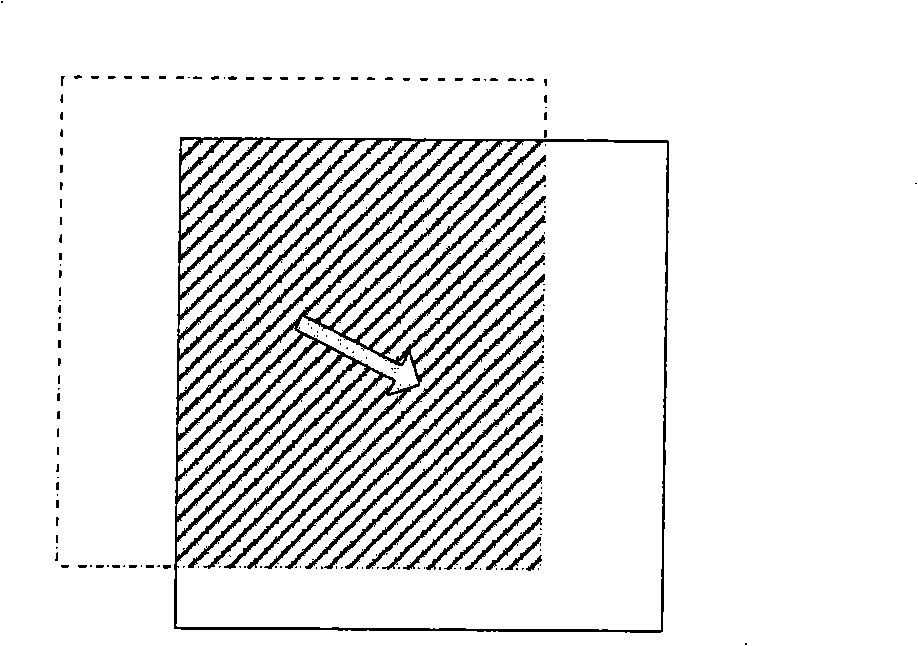 A simulation method for large-scale terrain roam based on rule grid