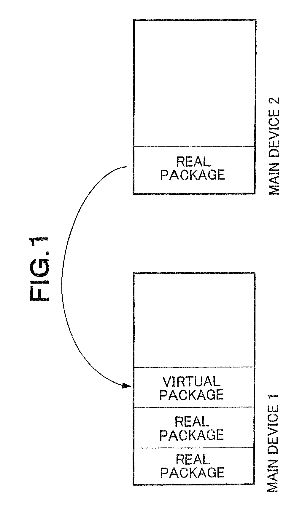 Slot interface access device and slot interface access method