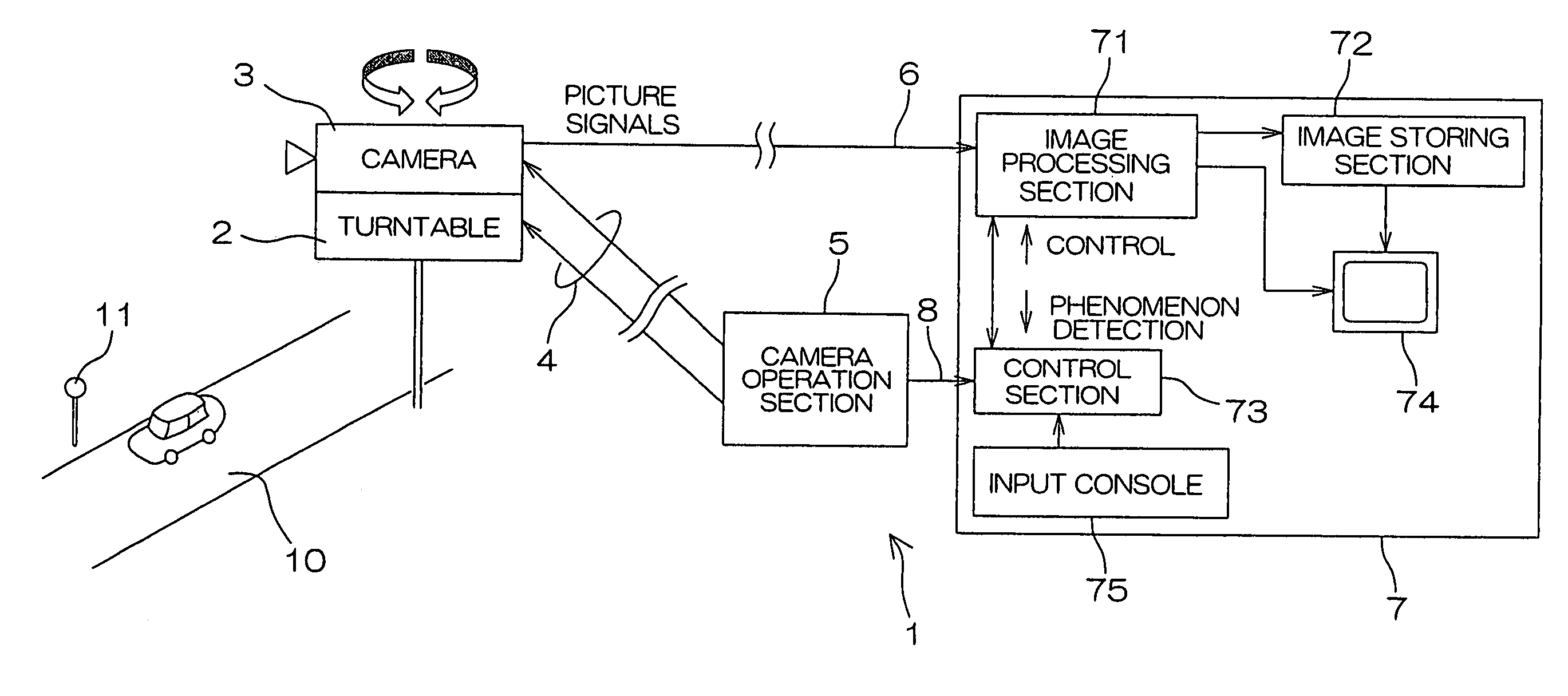 Image processing system using rotatable surveillance camera