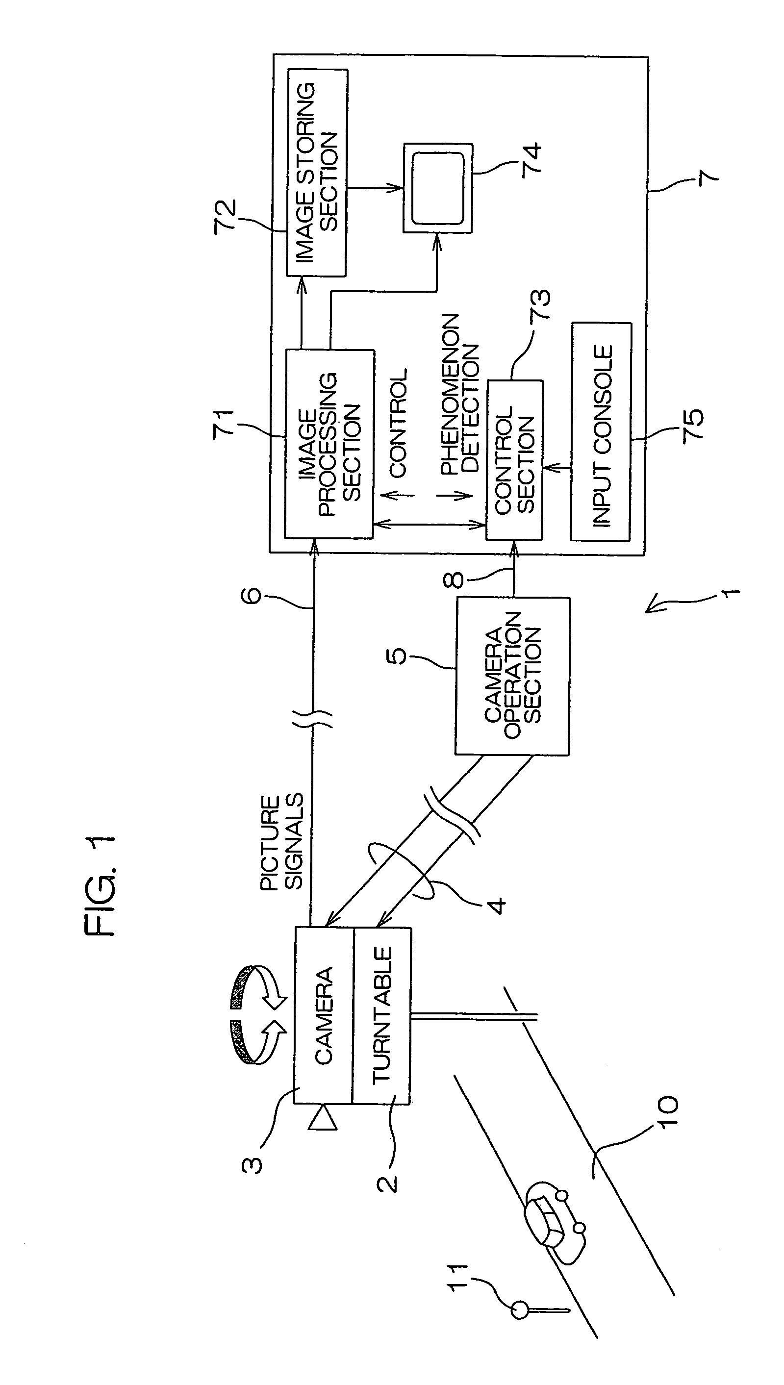 Image processing system using rotatable surveillance camera