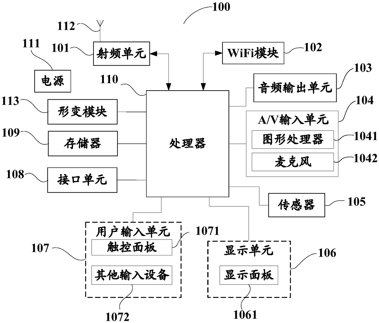 Terminal control method, terminal and computer readable storage medium