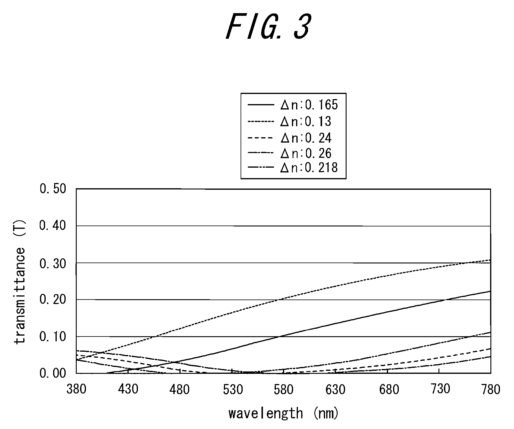 Polarization switching liquid crystal element and image display apparatus having the same