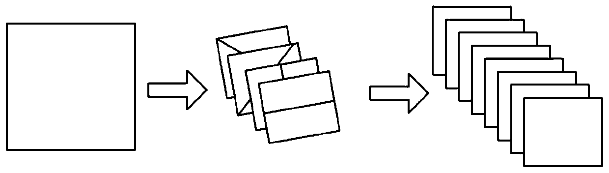 Remote sensing image segmentation method based on multitask semi-convolution