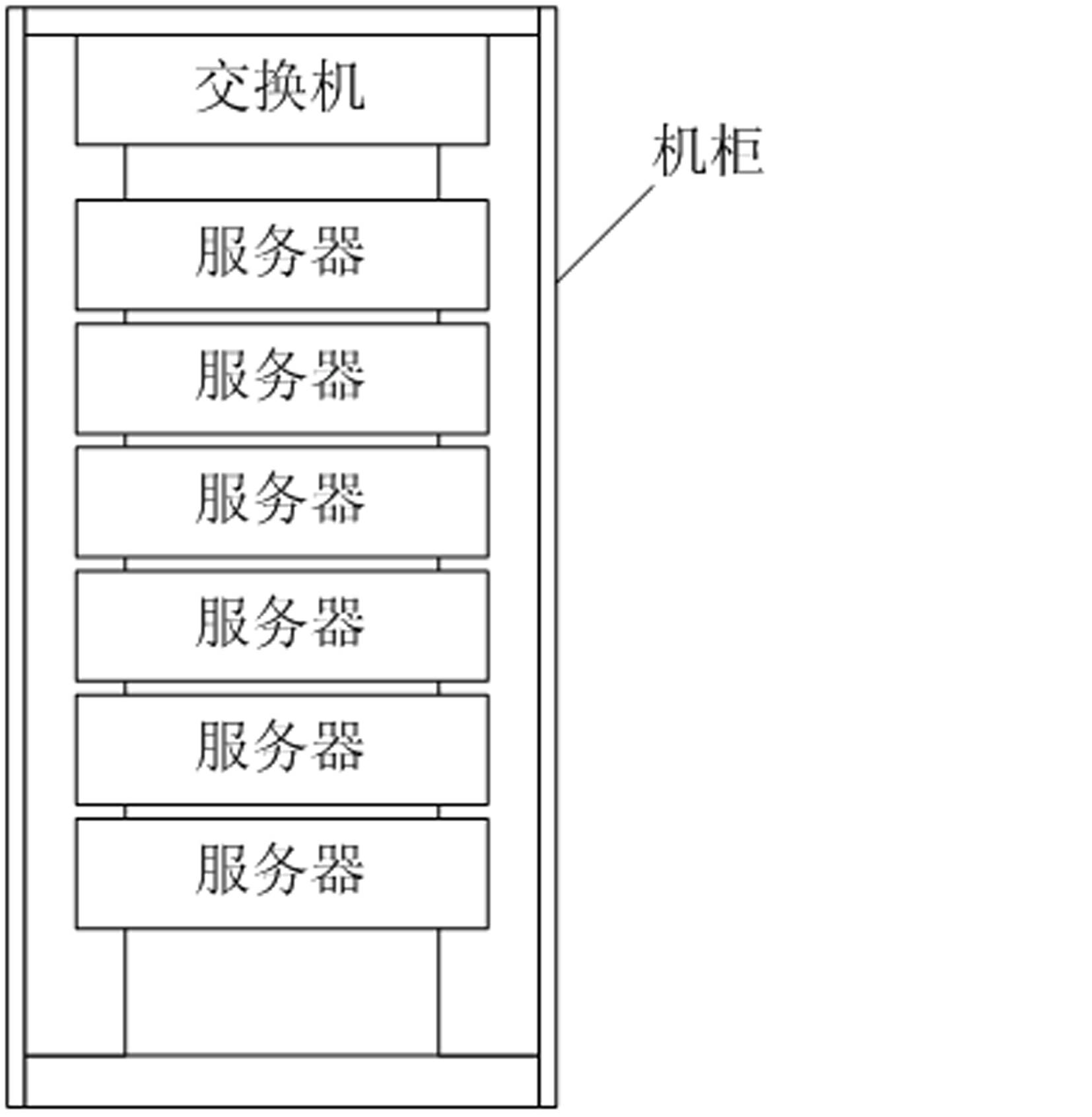 High-performance cluster computing system based on x86PC framework