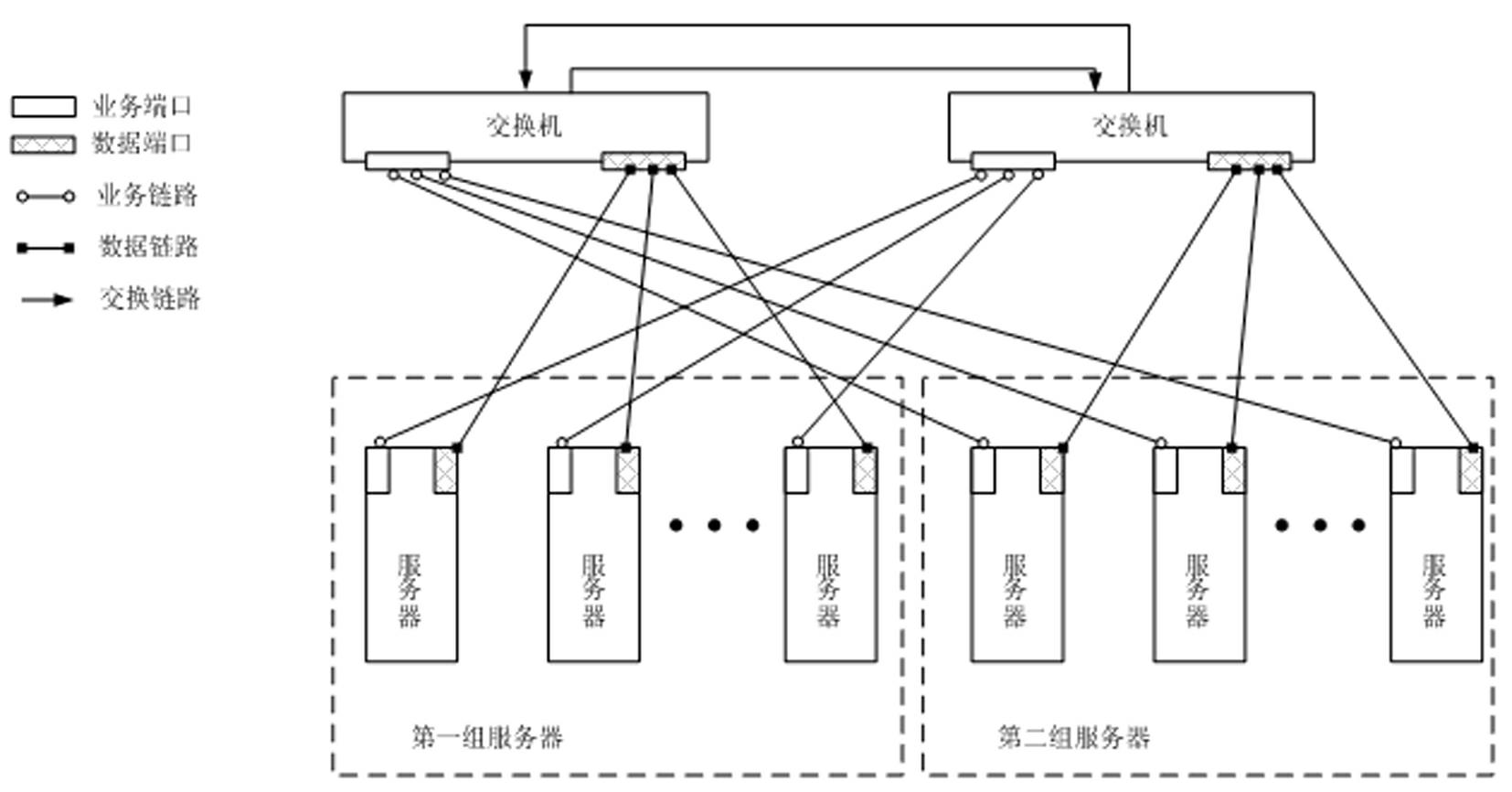 High-performance cluster computing system based on x86PC framework