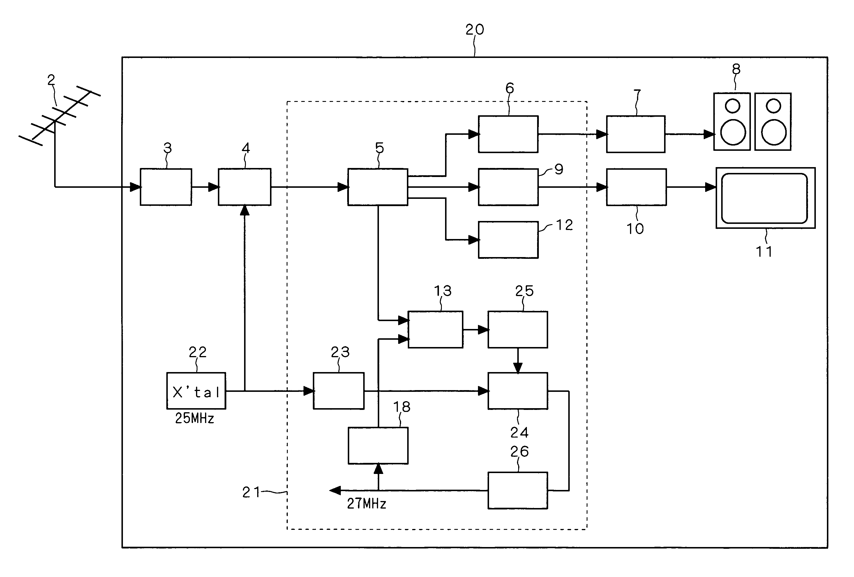 Digital broadcasting receiving unit and digital broadcasting system