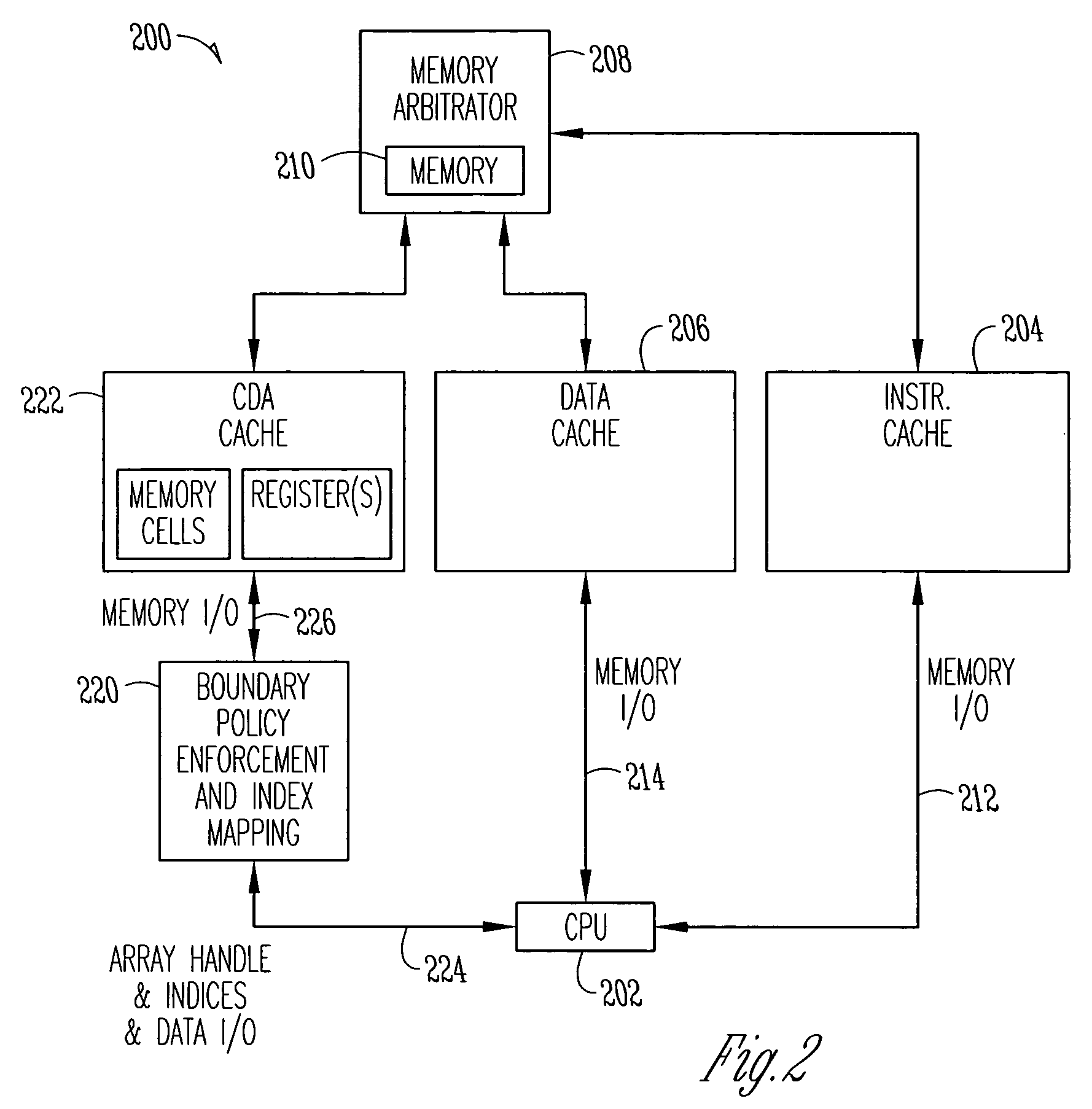 Caching of dynamic arrays