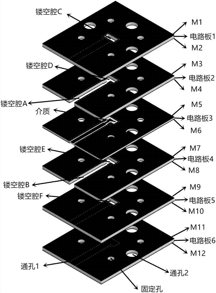 Transition structure from dielectric suspended line circuit to rectangular waveguide