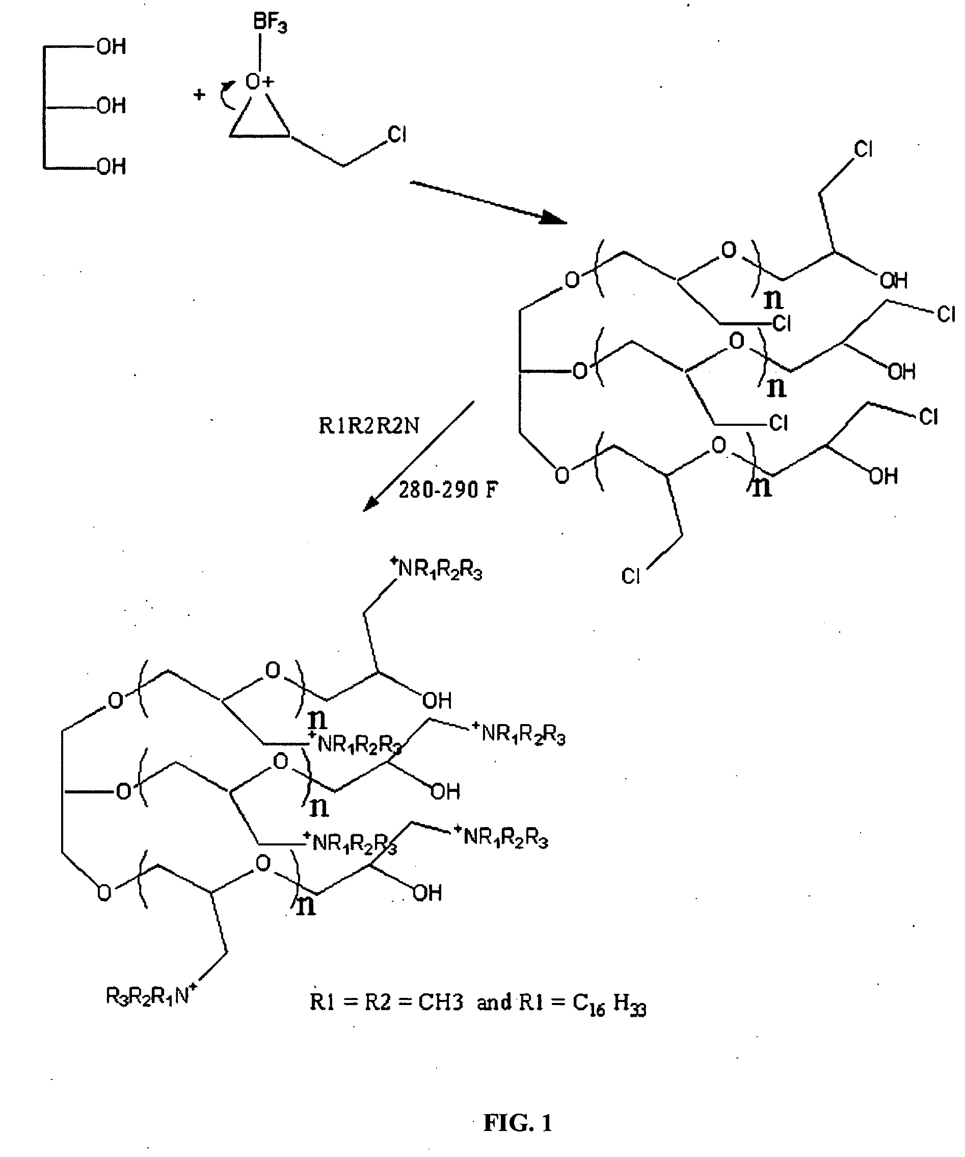 Polymeric quaternary ammonium salts useful as corrosion inhibitors and biocides