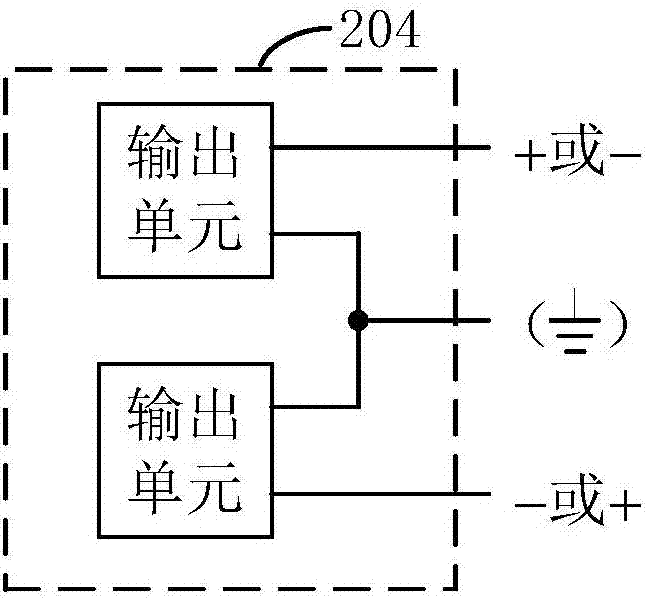 Digital and analog mixed simulation system suitable for direct-current power grid