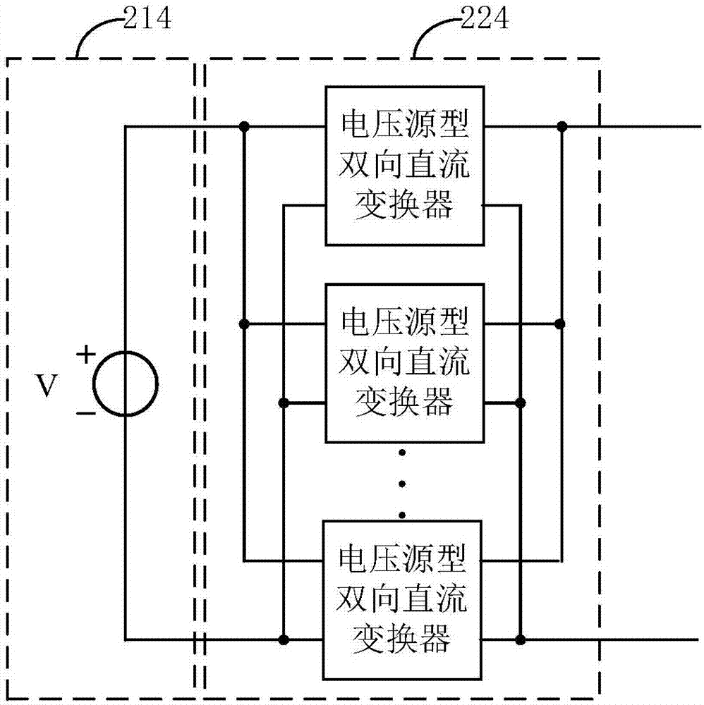 Digital and analog mixed simulation system suitable for direct-current power grid