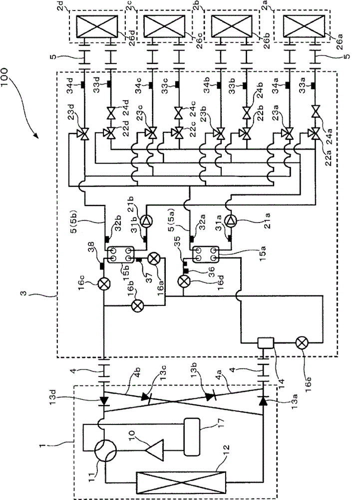 Inspection method of valve group and valve group unit and valve group unit