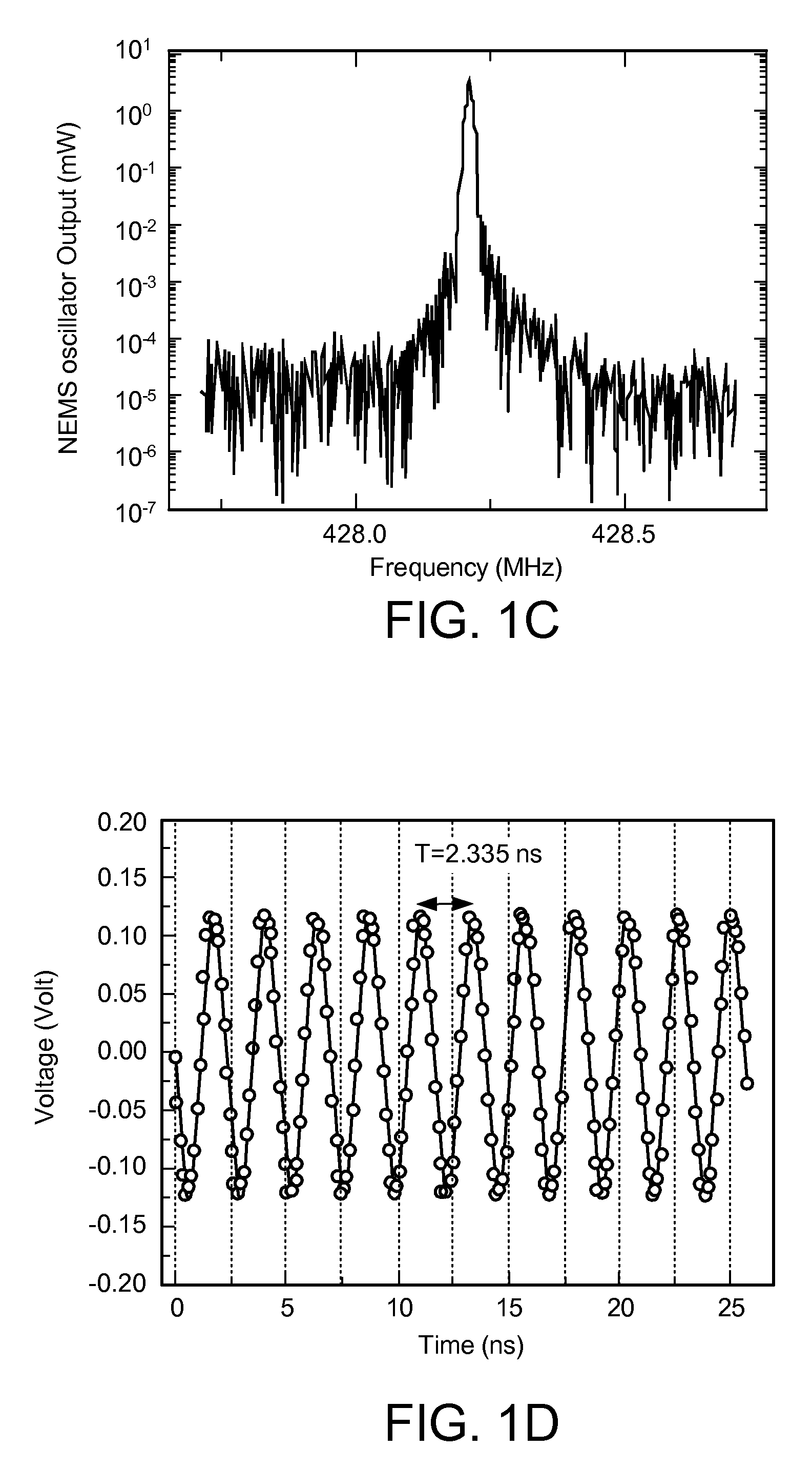 Ultra-high frequency self-sustaining oscillators, coupled oscillators, voltage-controlled oscillators, and oscillator arrays based on vibrating nanoelectromechanical resonators