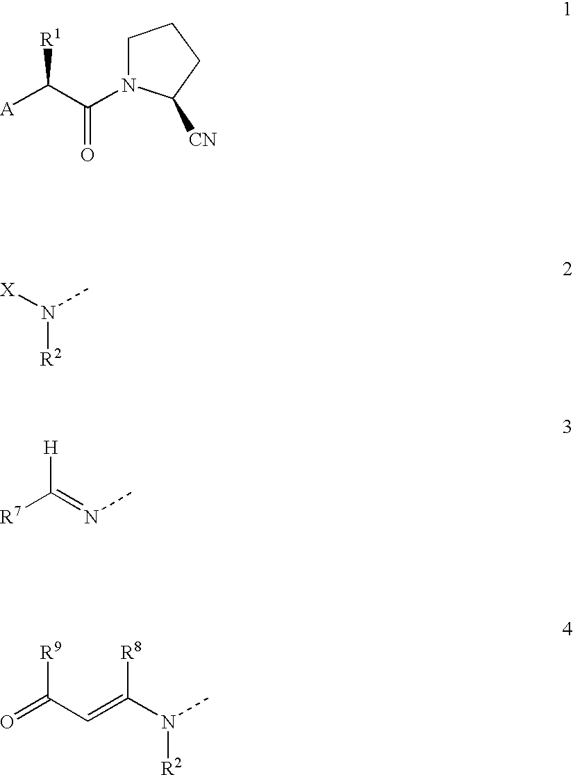 Antidiabetic agents