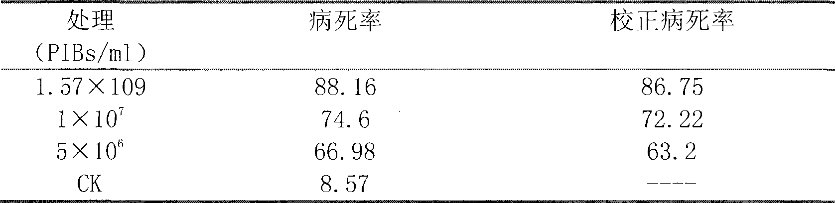 Method for preventing and treating vegetable noctuid using attractant for spreading virus