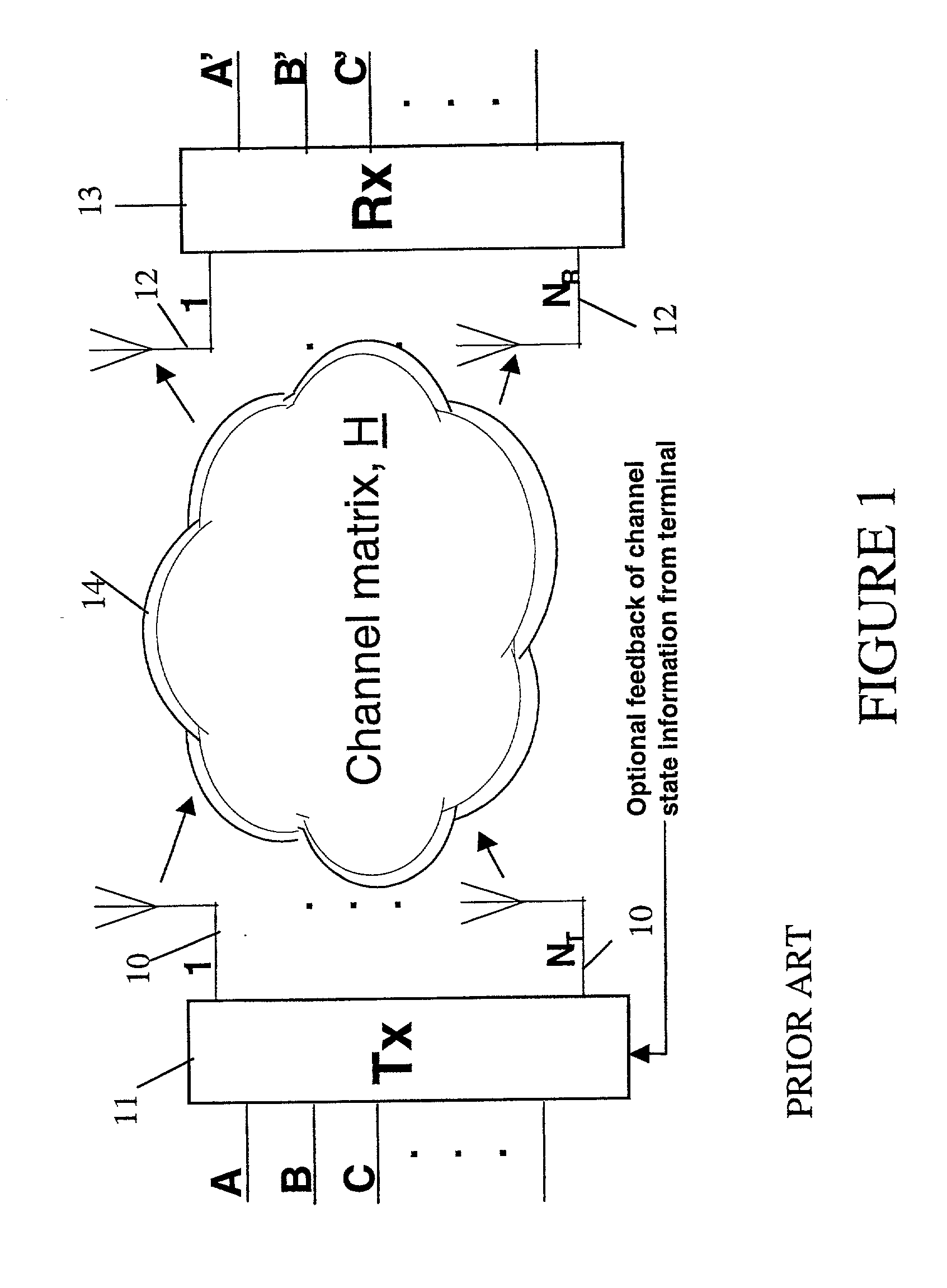 Radio communications device with adaptive combination