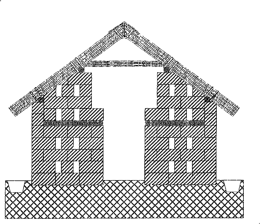 Method for building simple bisporous mushroom cultivation house on deep groove for improving alkaline land