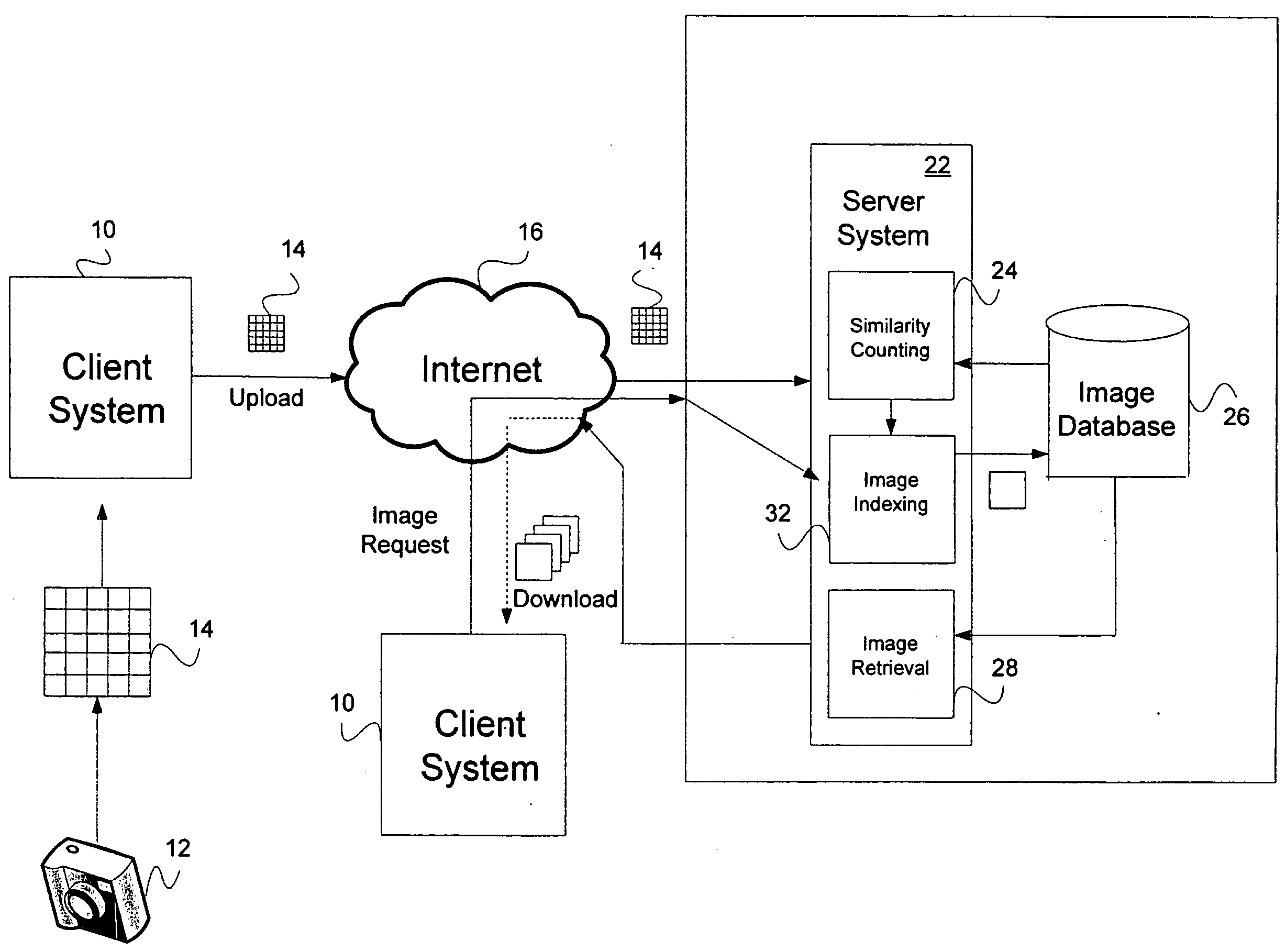 Image compression by comparison to large database