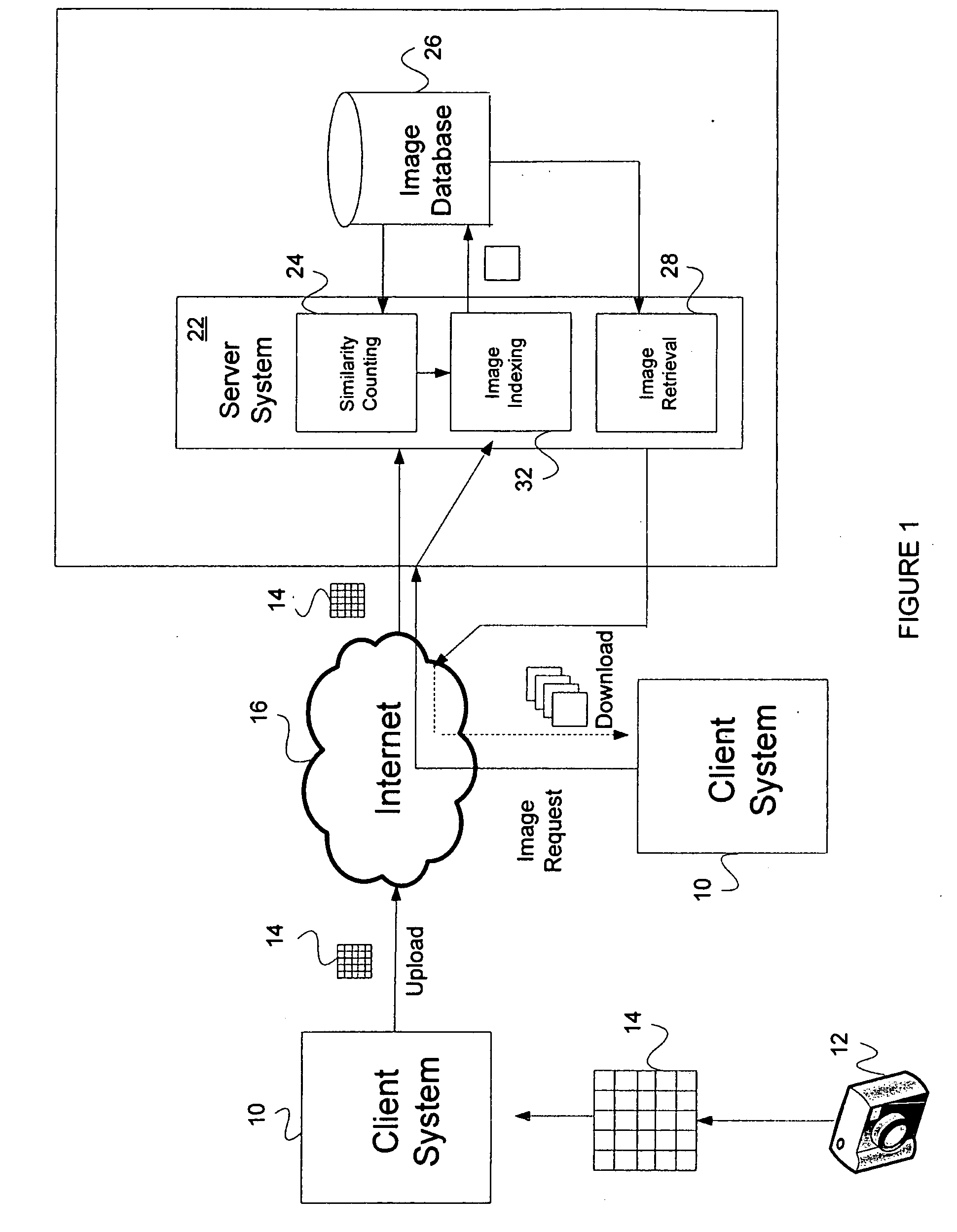 Image compression by comparison to large database