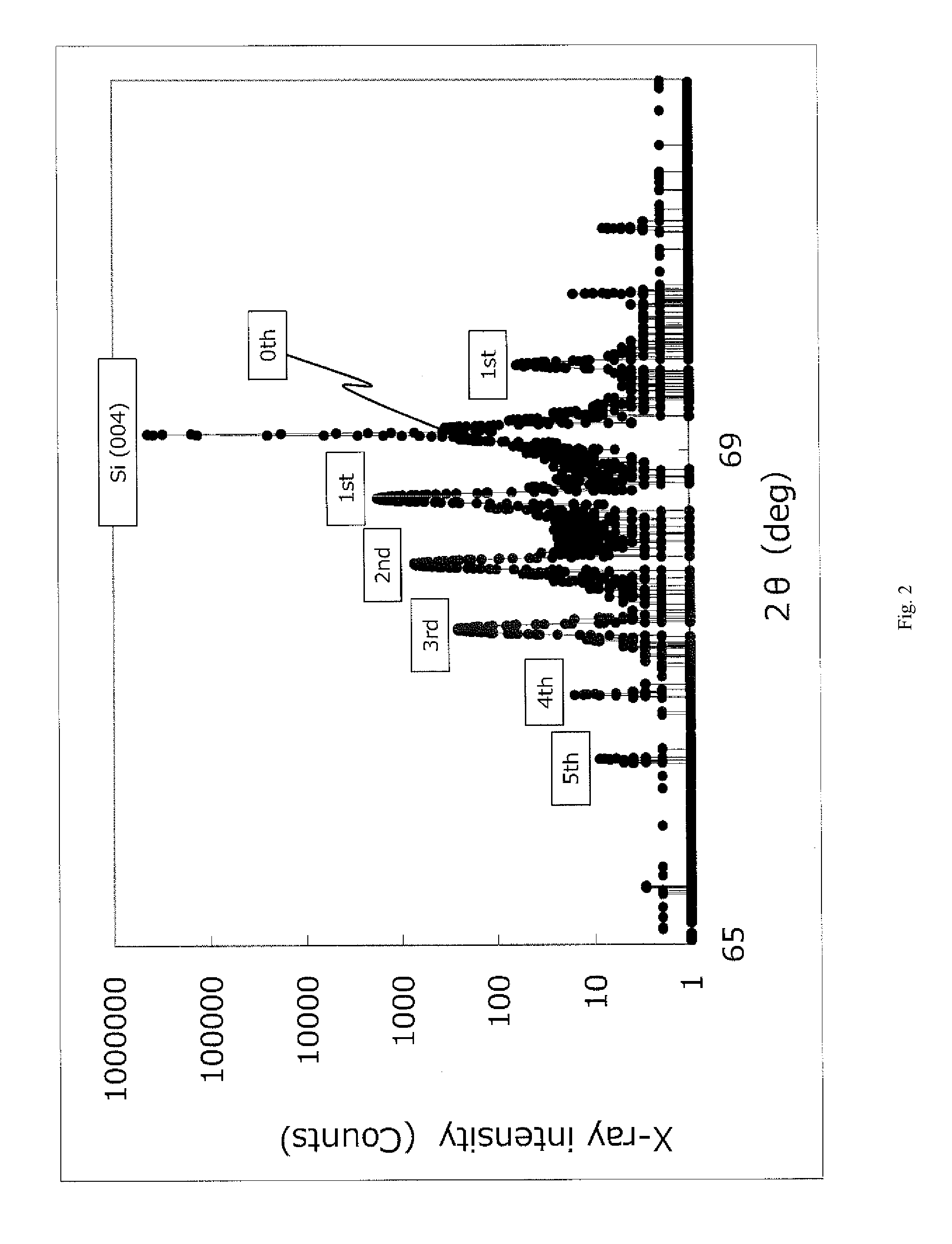 Thermoelectric device