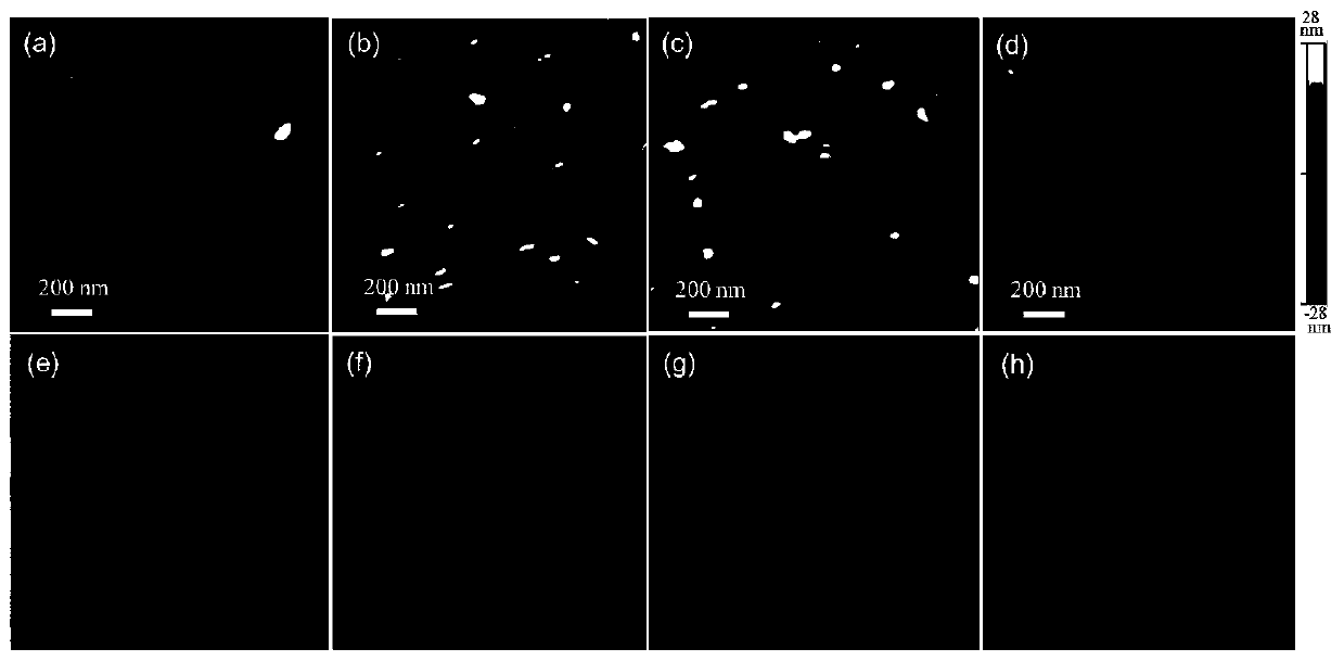 A method for preparing perovskite solar cells based on two-dimensional material graphene phase carbon nitride