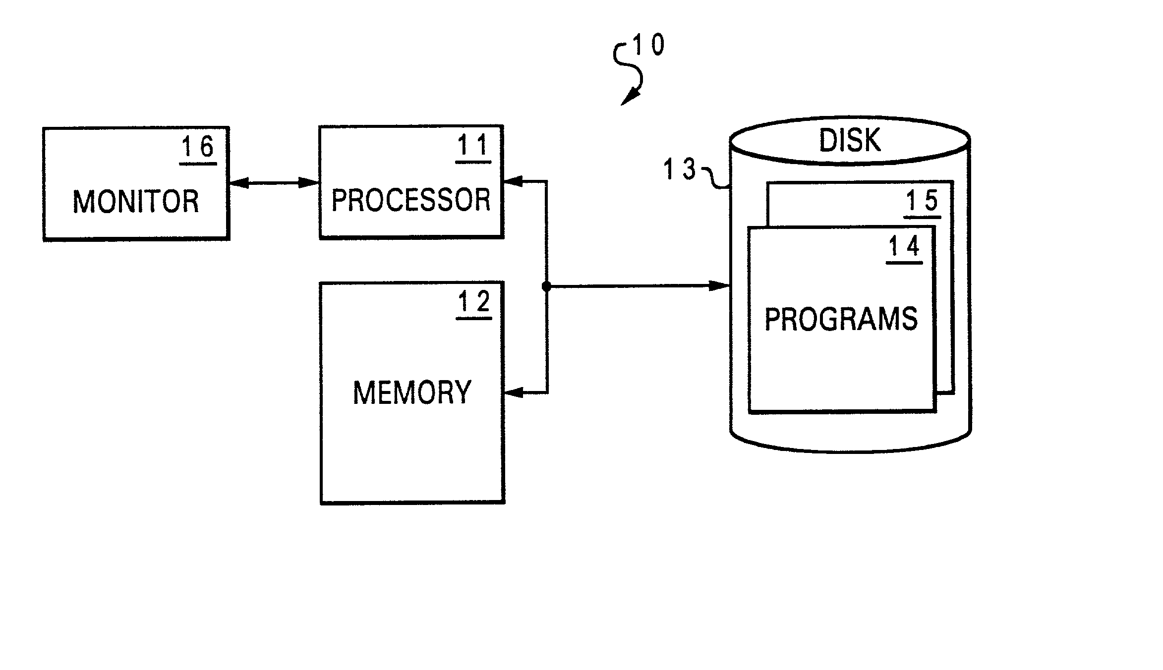 Method for displaying variable values within a software debugger