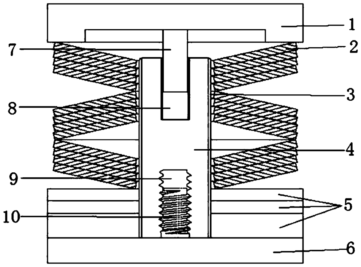 Variable-stiffness elastic energy storage device and method thereby for testing rock instability