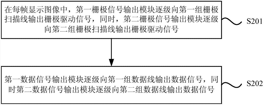 Driving circuit of display device, driving method of display device, and display device