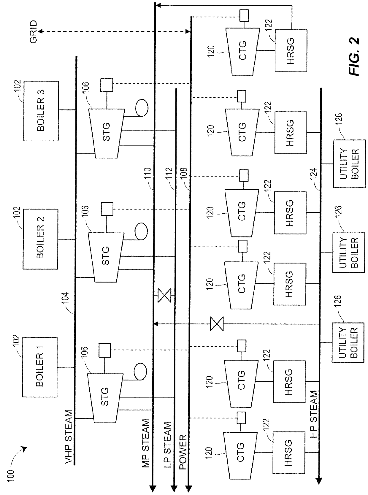 Energy management system