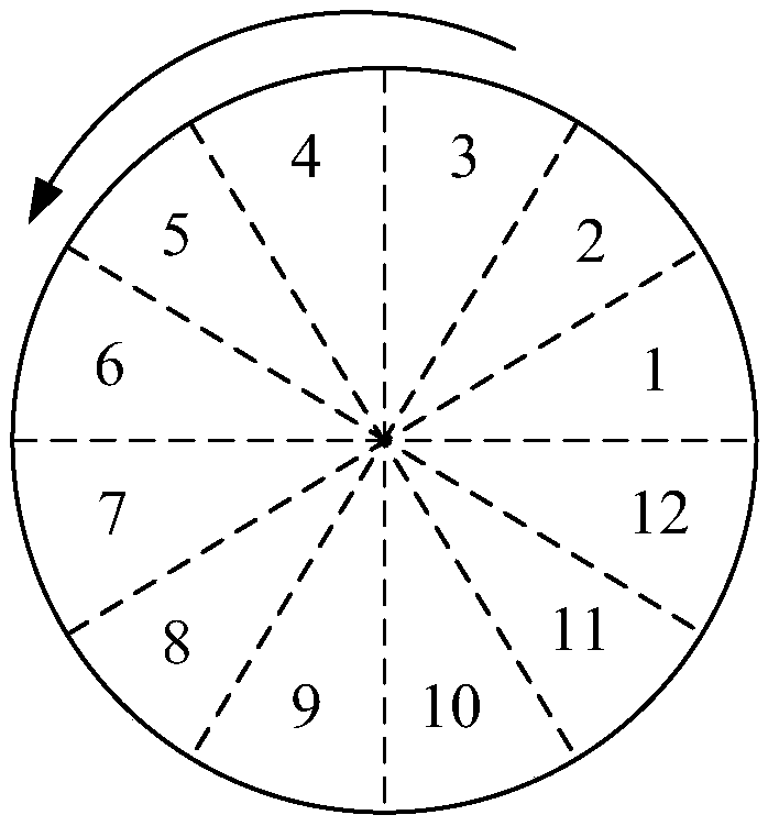 Multi-beam antenna networking method and device