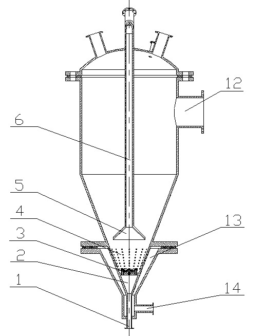 Double-type air-distribution plate and single pipe discharging sending tank