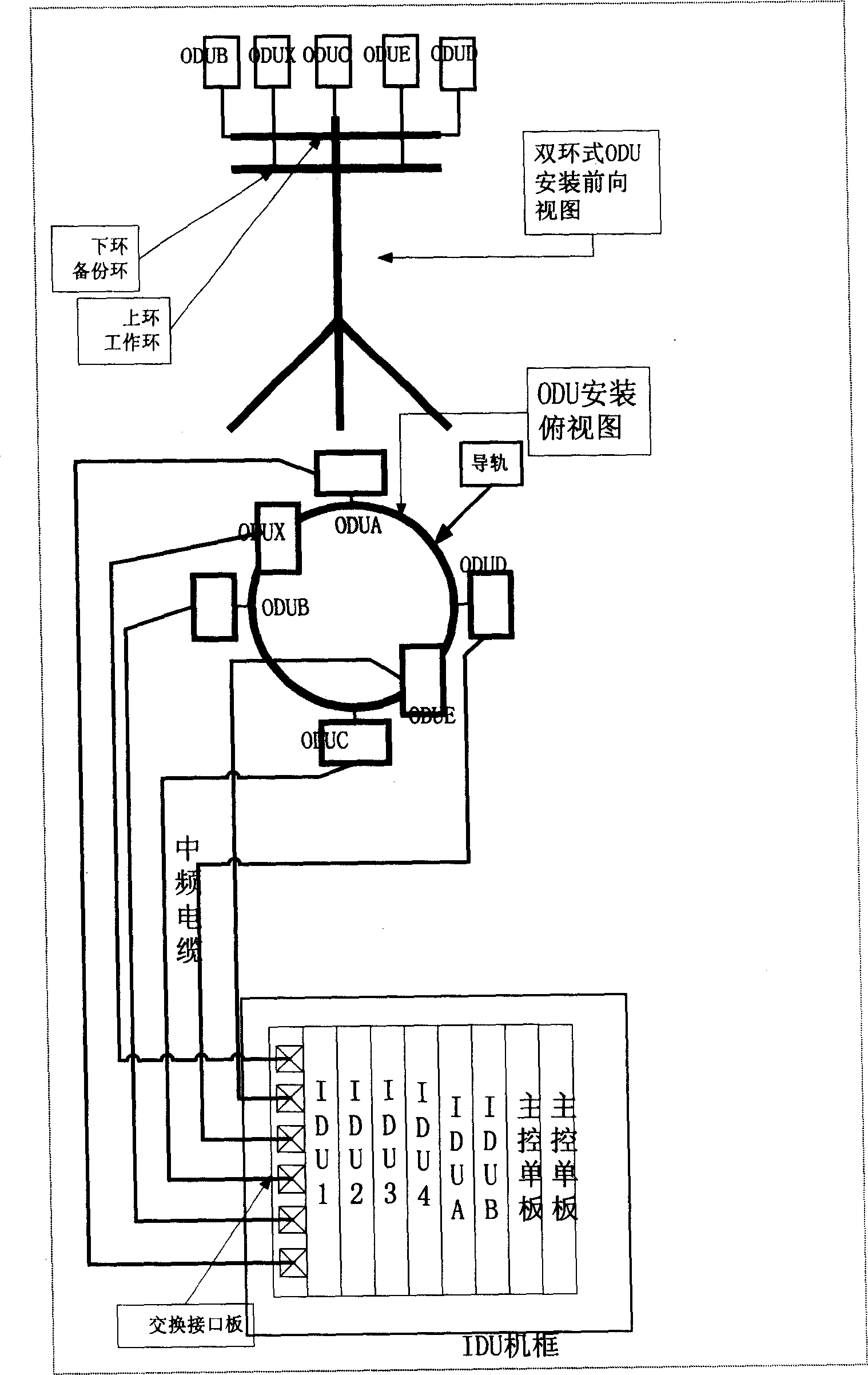 Method and device for improving reliability of radio reception device