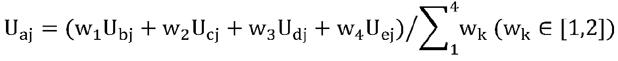 Method for detecting and judging electroencephalogram signal caused by love impulse