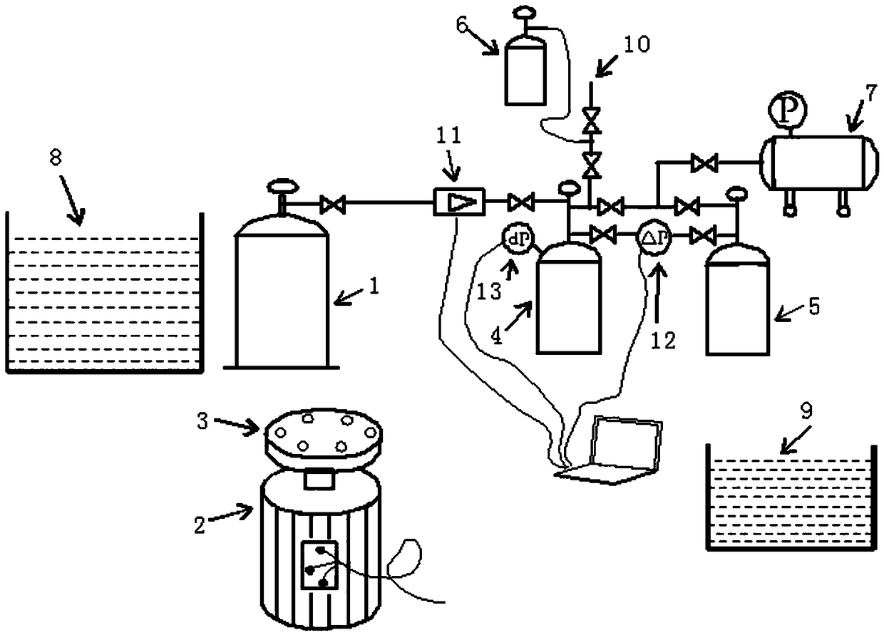 Desorption measurement device and method for contents of coal bed gas and shale gas