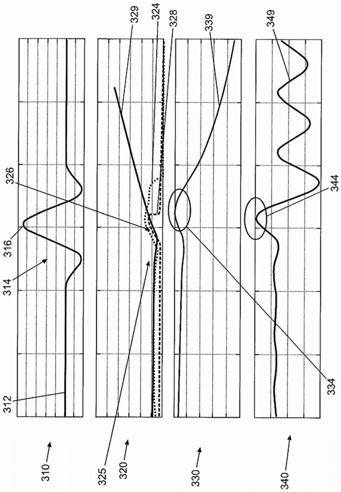 Method for operating wind turbine, wind turbine, and wind park