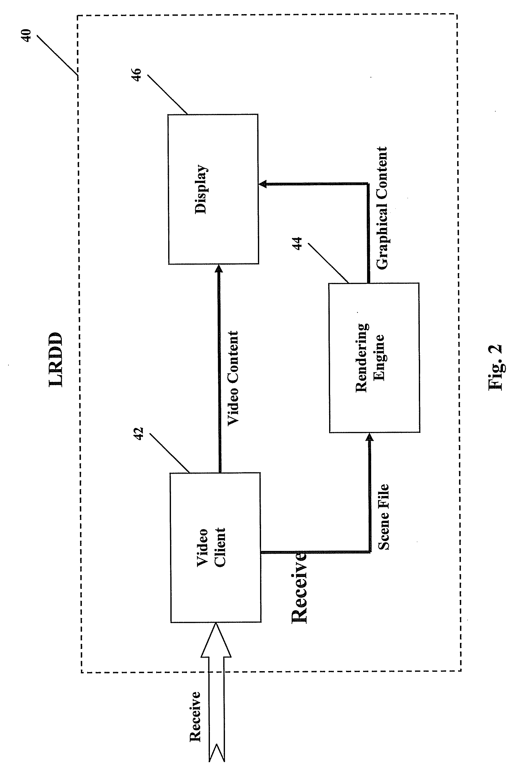 Compact graphics for limited resolution display devices