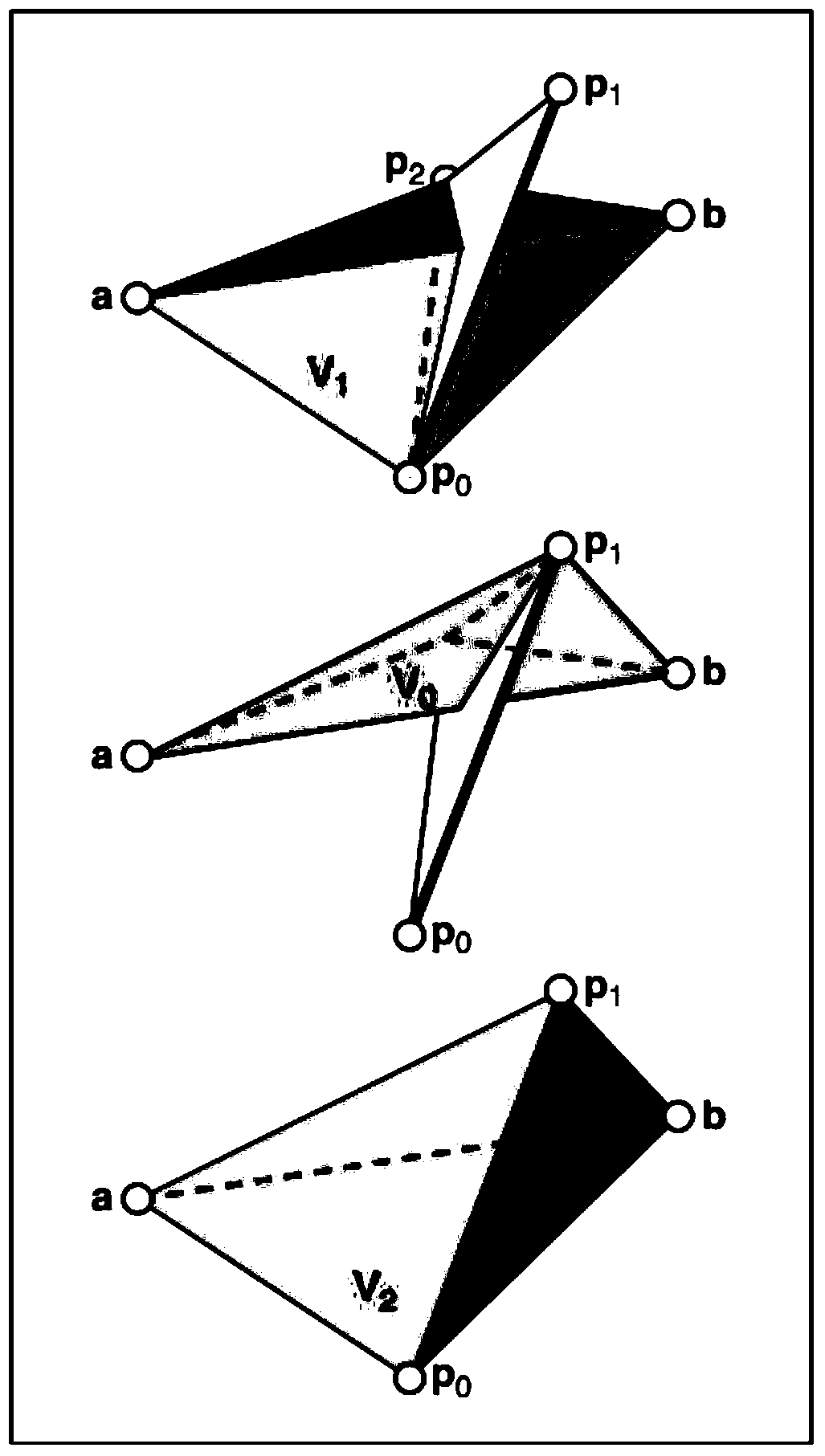 A Triangulated Ray Tracing Path Search Method