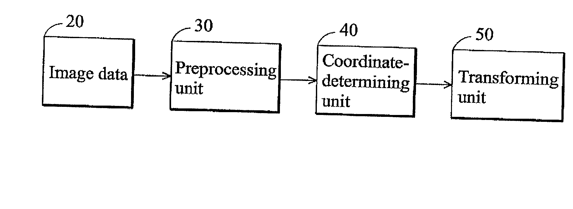 Method of correcting an image with perspective distortion and producing an artificial image with perspective distortion