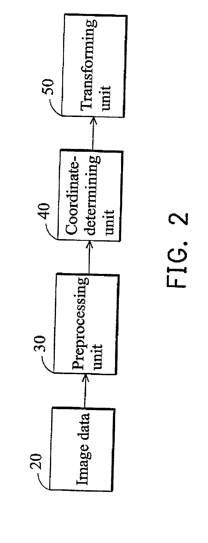 Method of correcting an image with perspective distortion and producing an artificial image with perspective distortion