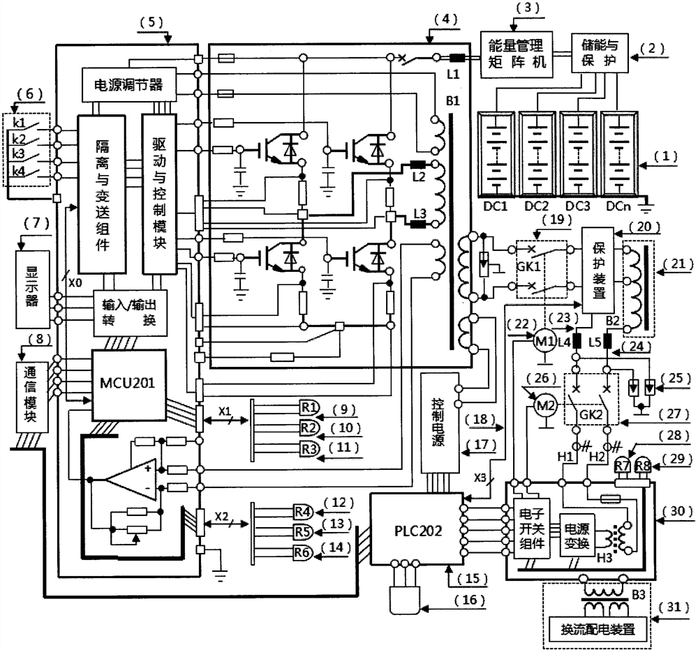 Control cabinet for digital current transformation transmission and current conversion distribution based on direct-current power supply