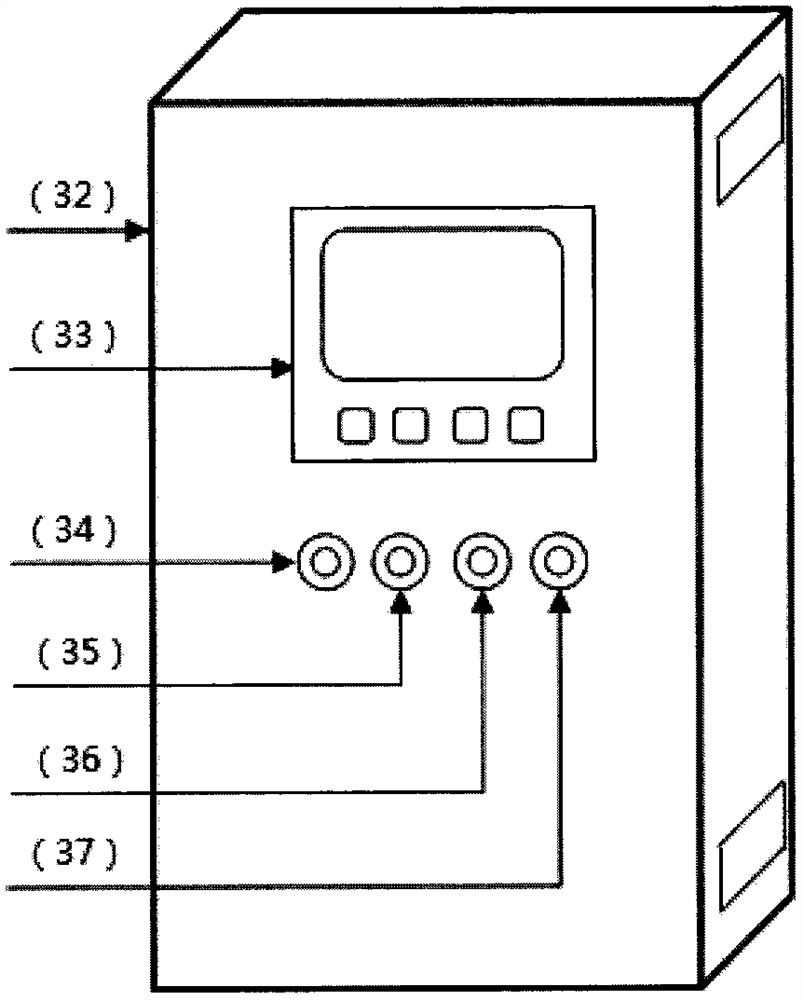 Control cabinet for digital current transformation transmission and current conversion distribution based on direct-current power supply