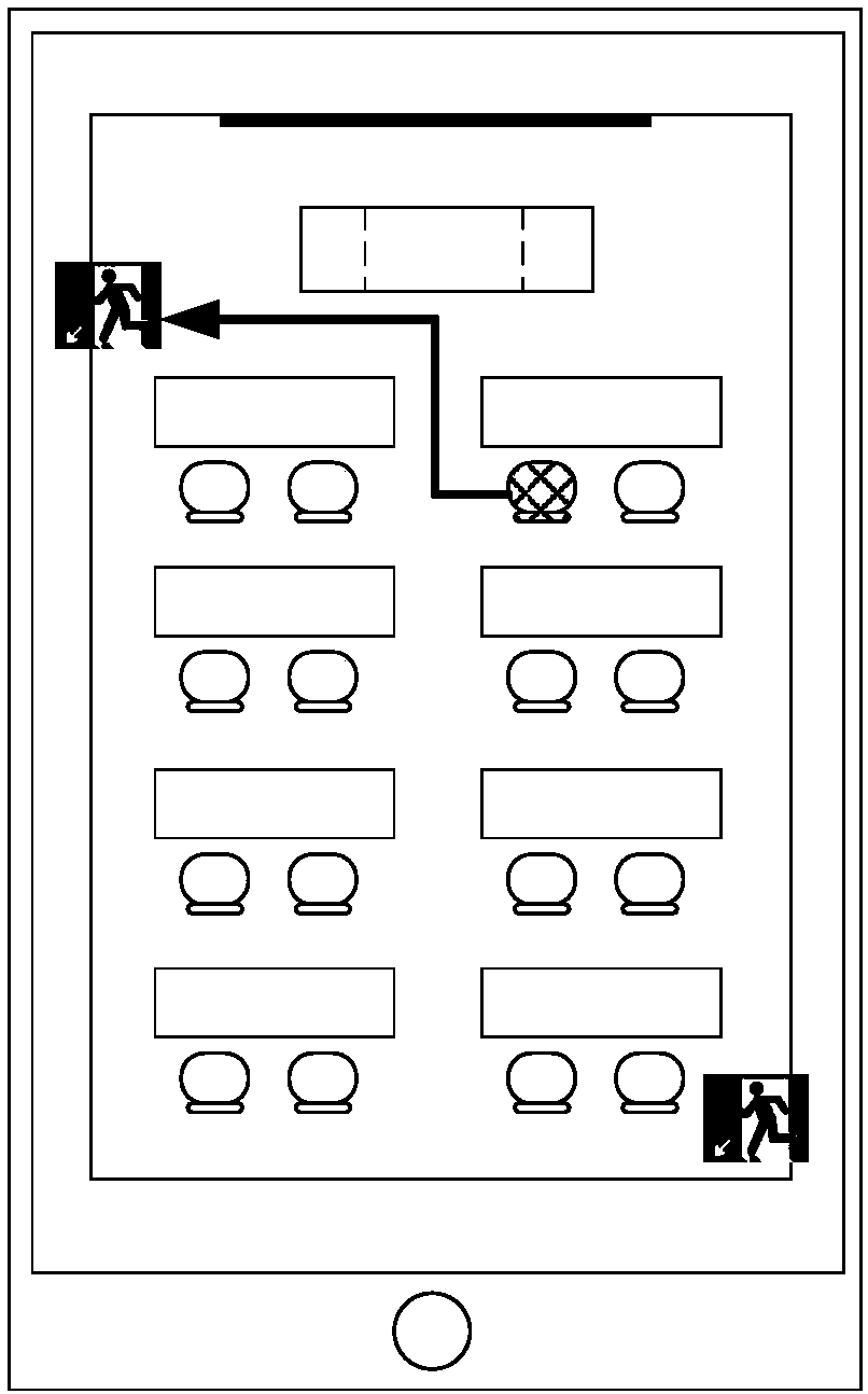 Indoor safety emergency evacuation method and device